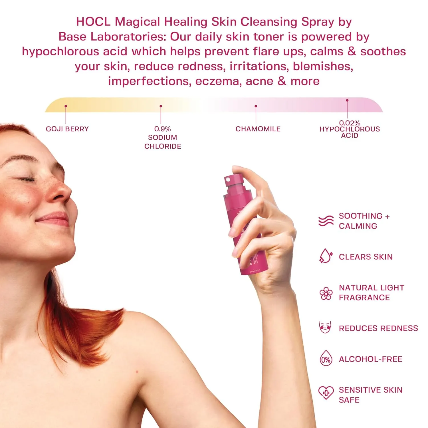 BASE LABORATORIES Hypochlorous Acid Spray for Face & Skin - Travel Size - Magic Facial Toner Spray & Cleaner - Skin Repair Solution helps reduce redness, acne - HOCL Molecule Spray 4oz (2 x 2oz) - 2PK