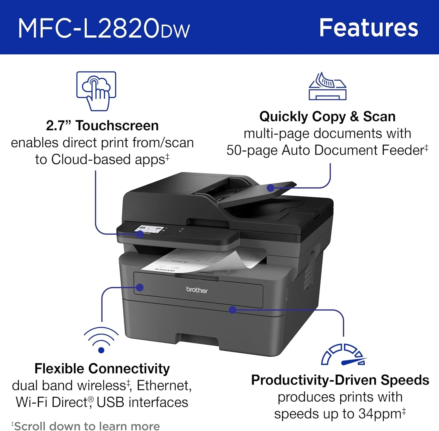 Brother MFC-L2820DW Wireless Compact Monochrome All-in-One Laser Printer with Copy, Scan and Fax, Duplex, Black & White | Includes Refresh Subscription Trial(1), Amazon Dash Replenishment Ready