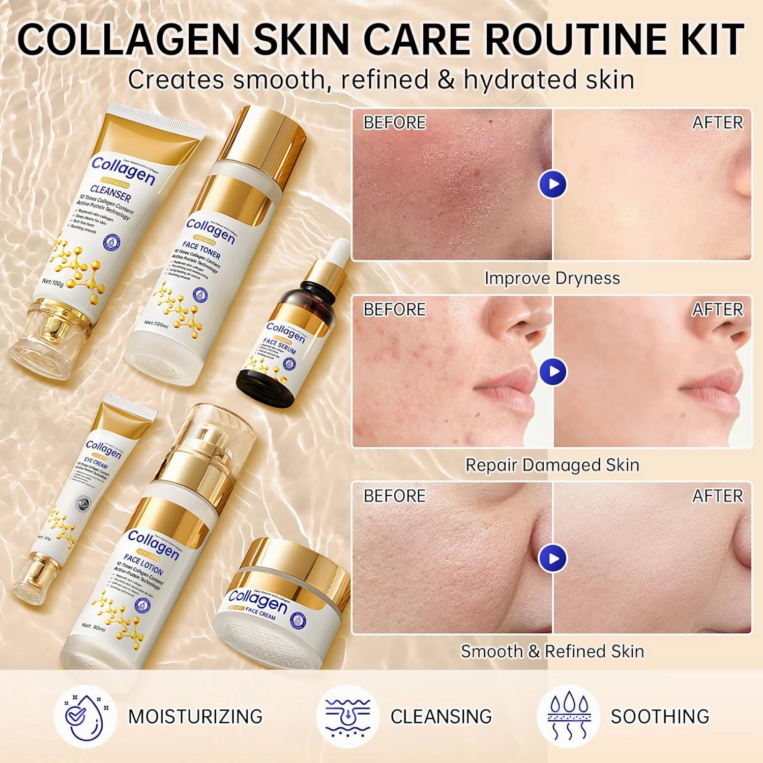 Collagen Skin Care Set, Anti Aging Skincare Gift Set for Wrinkles & Fine Lines, Shrink Pores, Hydrate & Firm Skin, 6 Pcs Skincare Kits for Women with Cleanser, Toner, Lotion, Serum, Cream, Eye Cream.