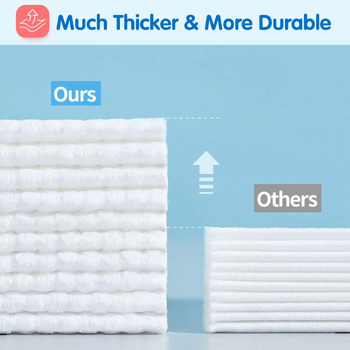 Cotton Disposable Face Towel，Extractable Face Towel，Extra Thick Soft Clean Facial Towels for Sensitive Skin (Bule,50 Count (Pack of 4))