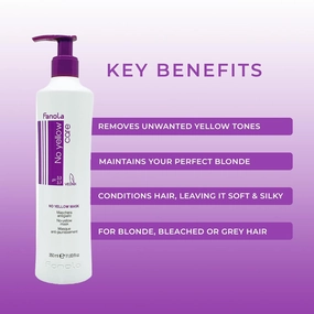 Fanola No Yellow Hair Mask With Purple Violet Pigments To Eliminate Unwanted Yellow Tones & Brassiness In Platinum, Light Blonde, Gray, Bleached, or Highlighted Hair - 11.83oz (Pack of 2)