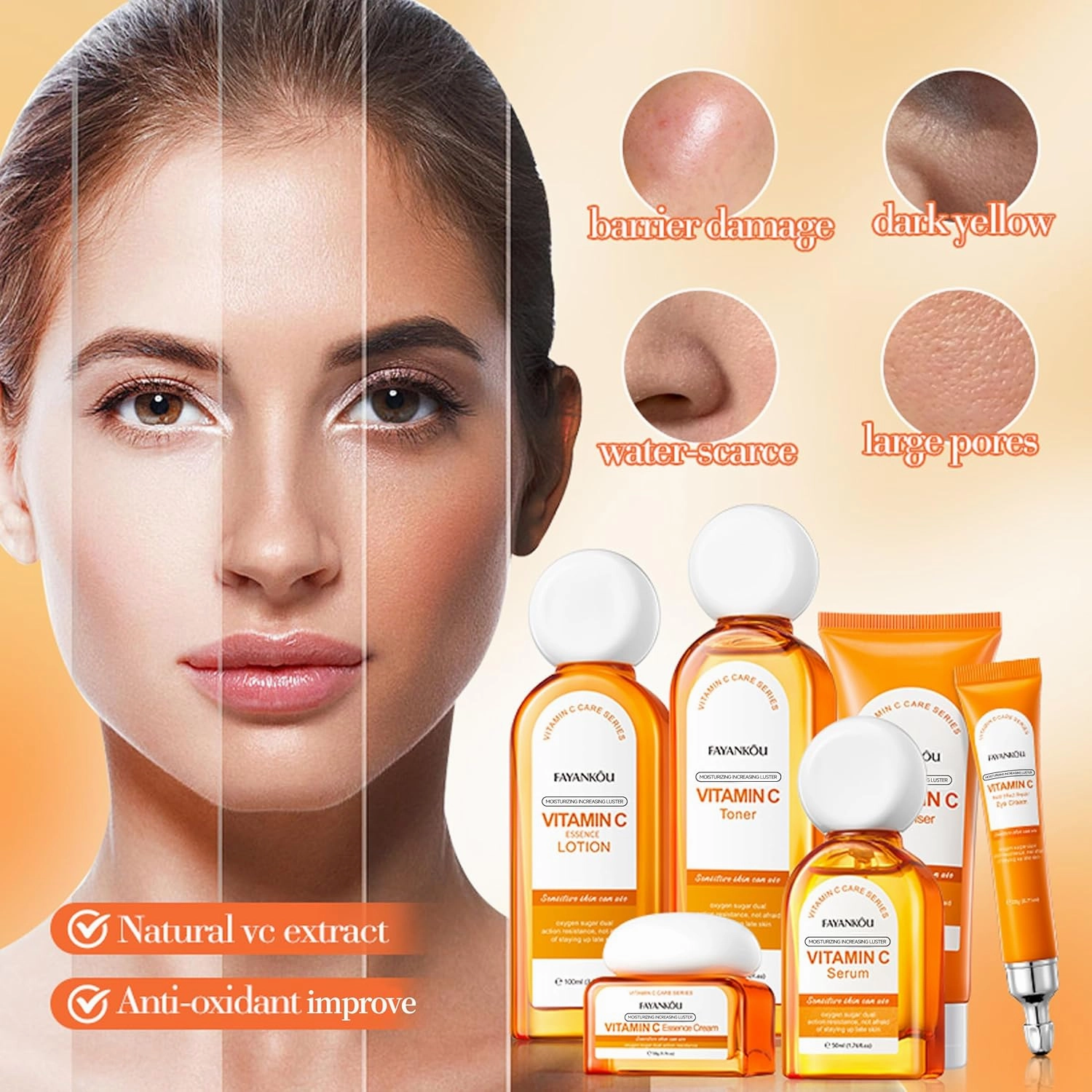 FAYANKOU 6-Piece Hydrating Skincare Set with Vitamin C & Niacinamide – Radiance Boost, Moisturizing, Anti-Aging, Serum, Cleanser,Moisturizer, Eye Cream Body Lotion | All Skin Types,TikTok Popular Set