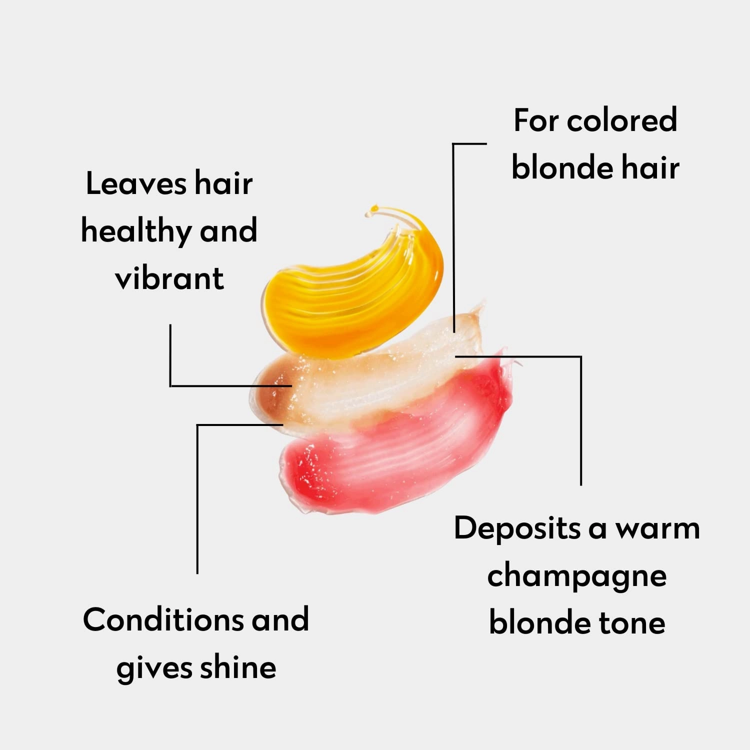 Four Reasons Color Mask – Champagne Blonde - (27 Colors) Toning Treatment, Color Depositing Conditioner, Tone & Enhance Color-Treated Hair - Semi Permanent Hair Dye, Vegan and Cruelty-Free, 6.76 fl oz