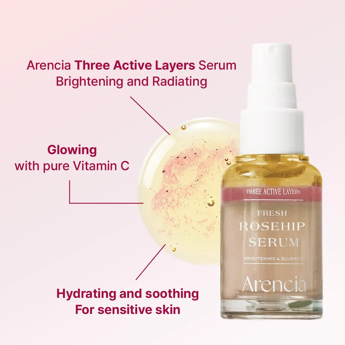 Fresh Rosehip Spray Serum Mist - Anti-aging, Deep Hydration, Anti Wrinkle, All in One Care - Korean Skincare