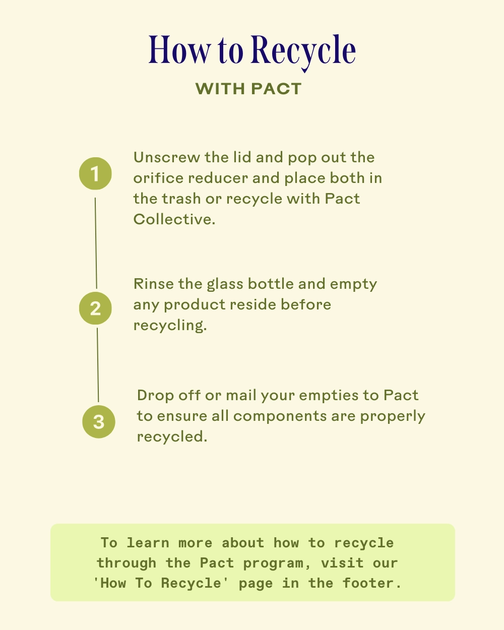 Fresh Start™ Lime Pearl   Prickly Pear 5% PHA Resurfacing Treatment