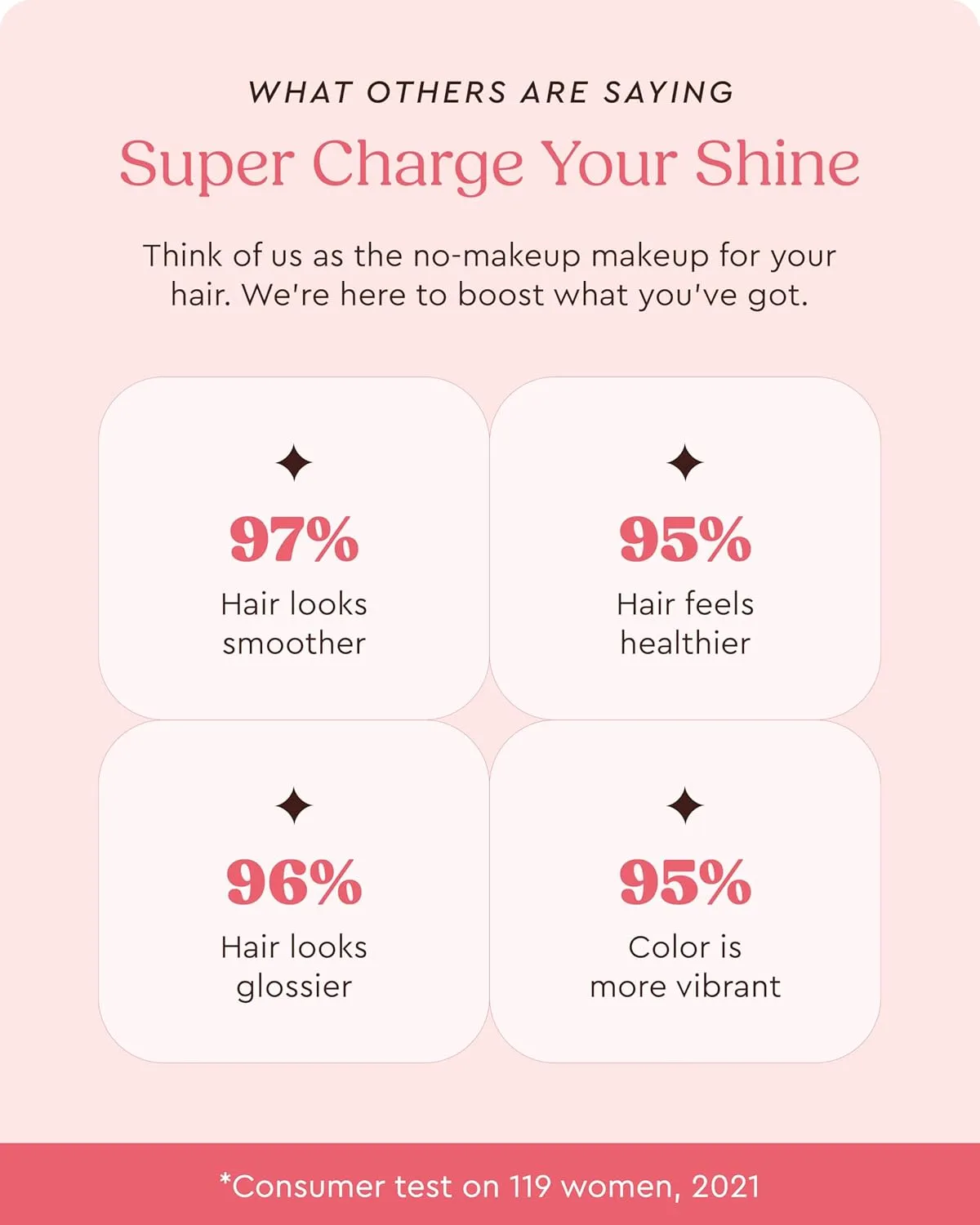 Glaze Supergloss Color Conditioning Gloss – Hydrating Semi-Permanent Color Hair Gloss & Shine Boost – Color Depositing Mask - Vegan, Cruelty-Free – 6.4 Fl Oz - Pearl Blonde - Purple Toner