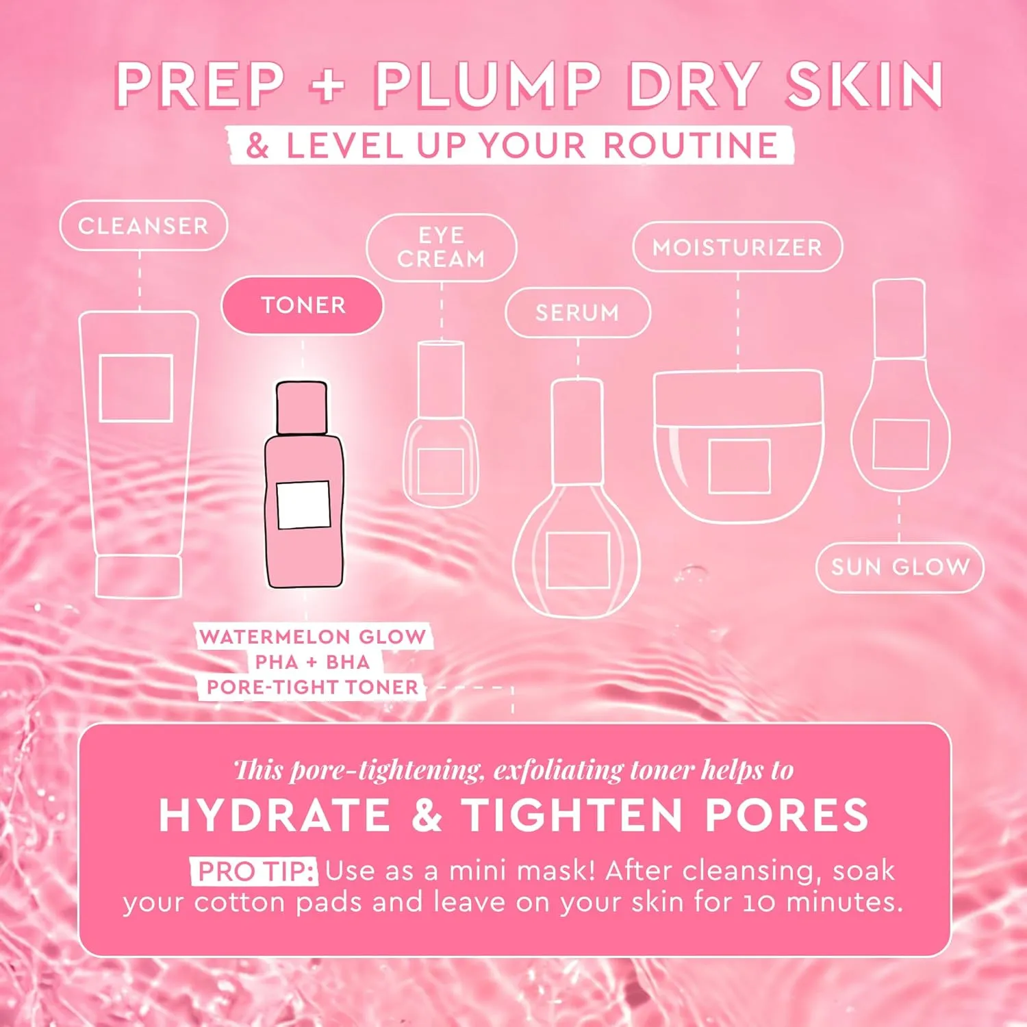 Glow Recipe PHA   BHA Face Toner - Korean Skin Care Pore Minimizer & Gentle Facial Exfoliator for Tightening, Hydrating & Exfoliating - Glycerin, Watermelon & Cactus Water (40ml)