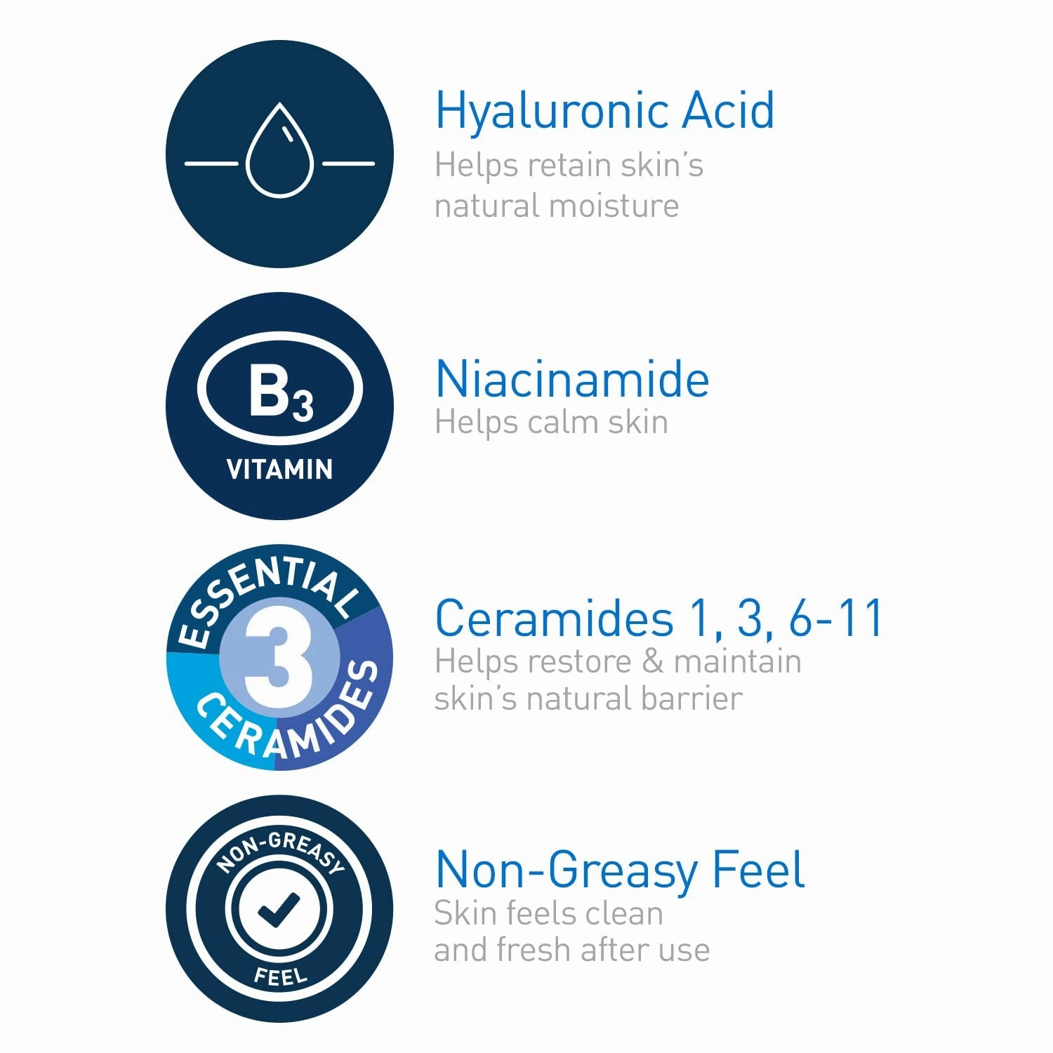 Hydrating Toner for Face Non-Alcoholic with Hyaluronic Acid, Niacinamide, and Ceramides for Sensitive Dry Skin, Fragrance-Free Non Comedogenic, Full Size, 6.8 Fl Oz