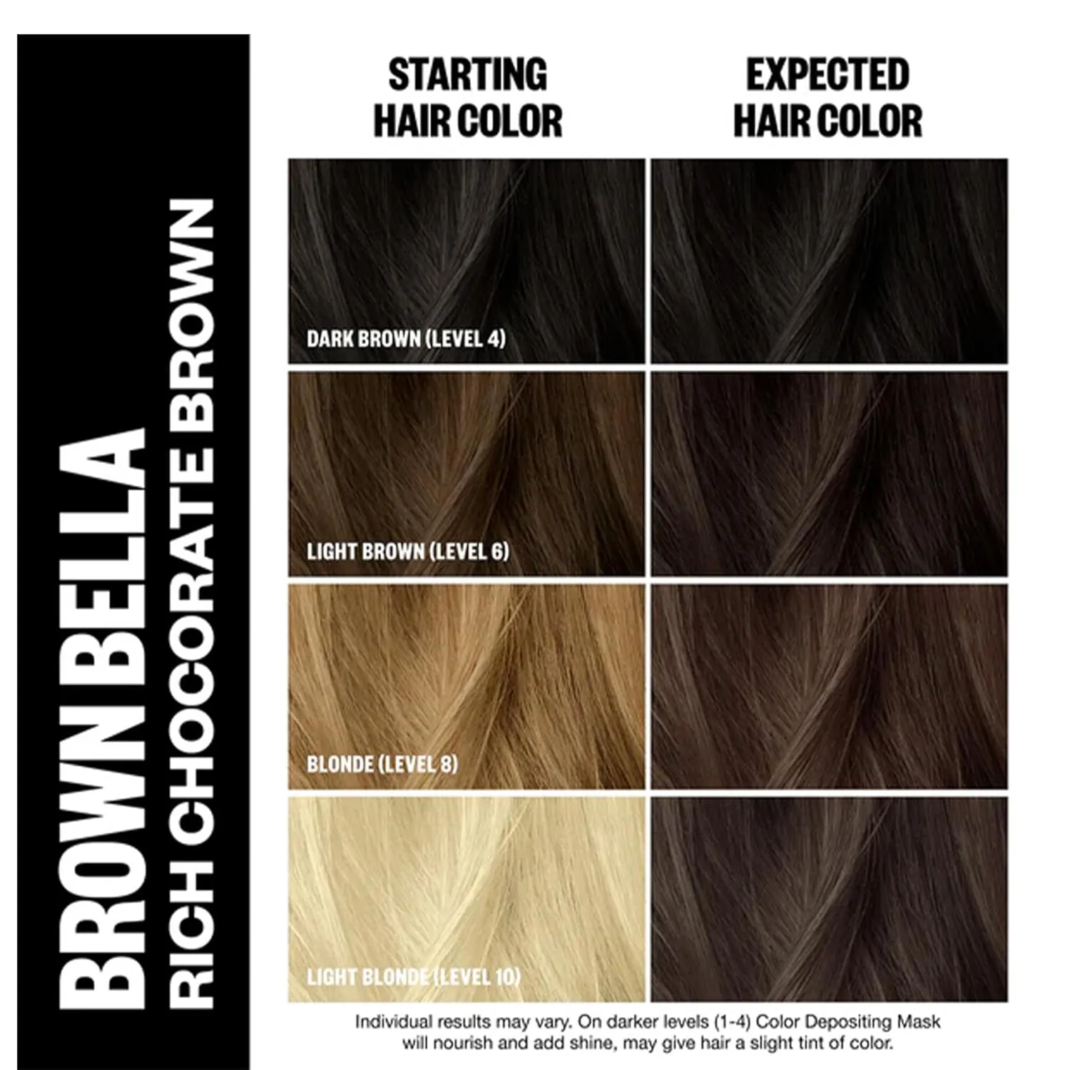 IGK Hair Gloss Toner & Color Depositing Mask | Chocolate Brown Semi-Permanent | Vegan   Cruelty Free | Brown Bella