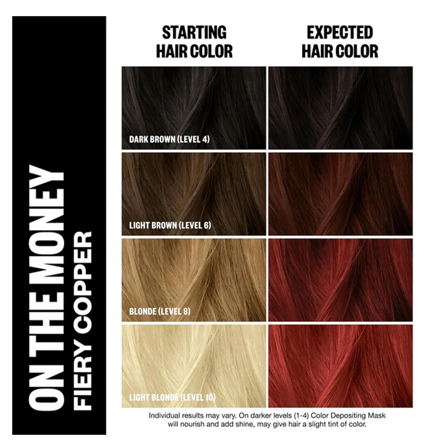 IGK Hair Gloss Toner & Color Depositing Mask | Coopery Semi-Permanent | Vegan   Cruelty Free | On The Money