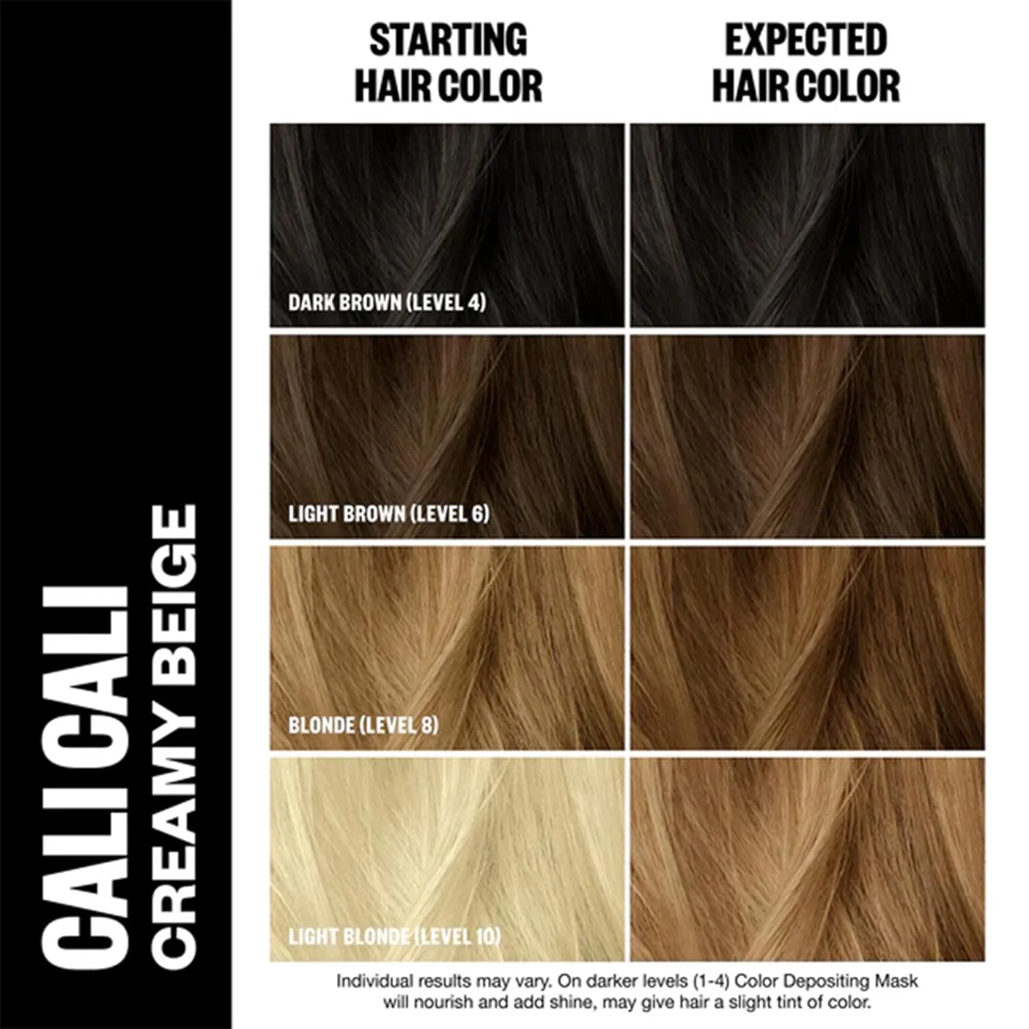 IGK Hair Gloss Toner & Color Depositing Mask | Creamy Beige Semi-Permanent | Vegan   Cruelty Free | Cali Cali