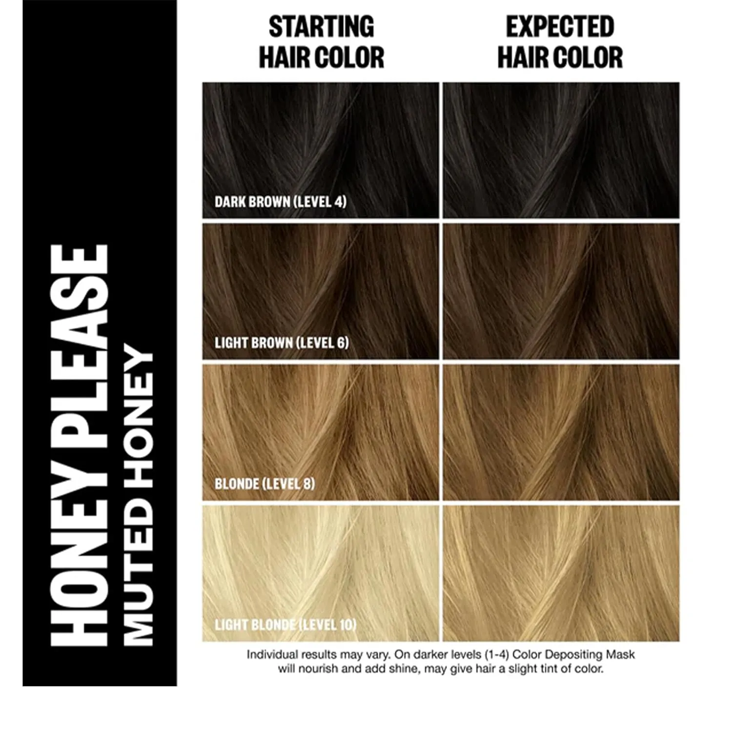 IGK Hair Gloss Toner & Color Depositing Mask | Honey Blonde Semi-Permanent | Vegan   Cruelty Free | Honey Please