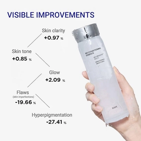 IOPE Bio-Conditioning Essence with Gluta Vitamin C Brightening Serum