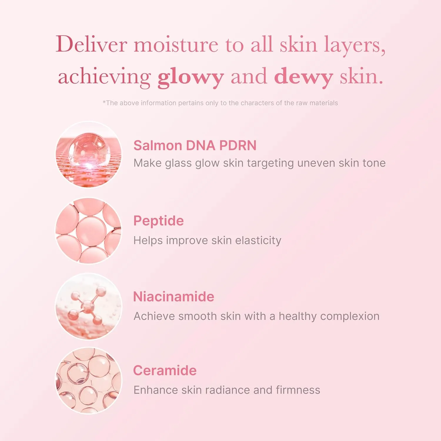 medicube PDRN Pink Niacinamide Milky Toner for Hydrating, Moisturizing, Soothing, Ceramide, Peptide, Glass Glow Skin, Korean Skincare | 150ml 5.07 fl. Oz.
