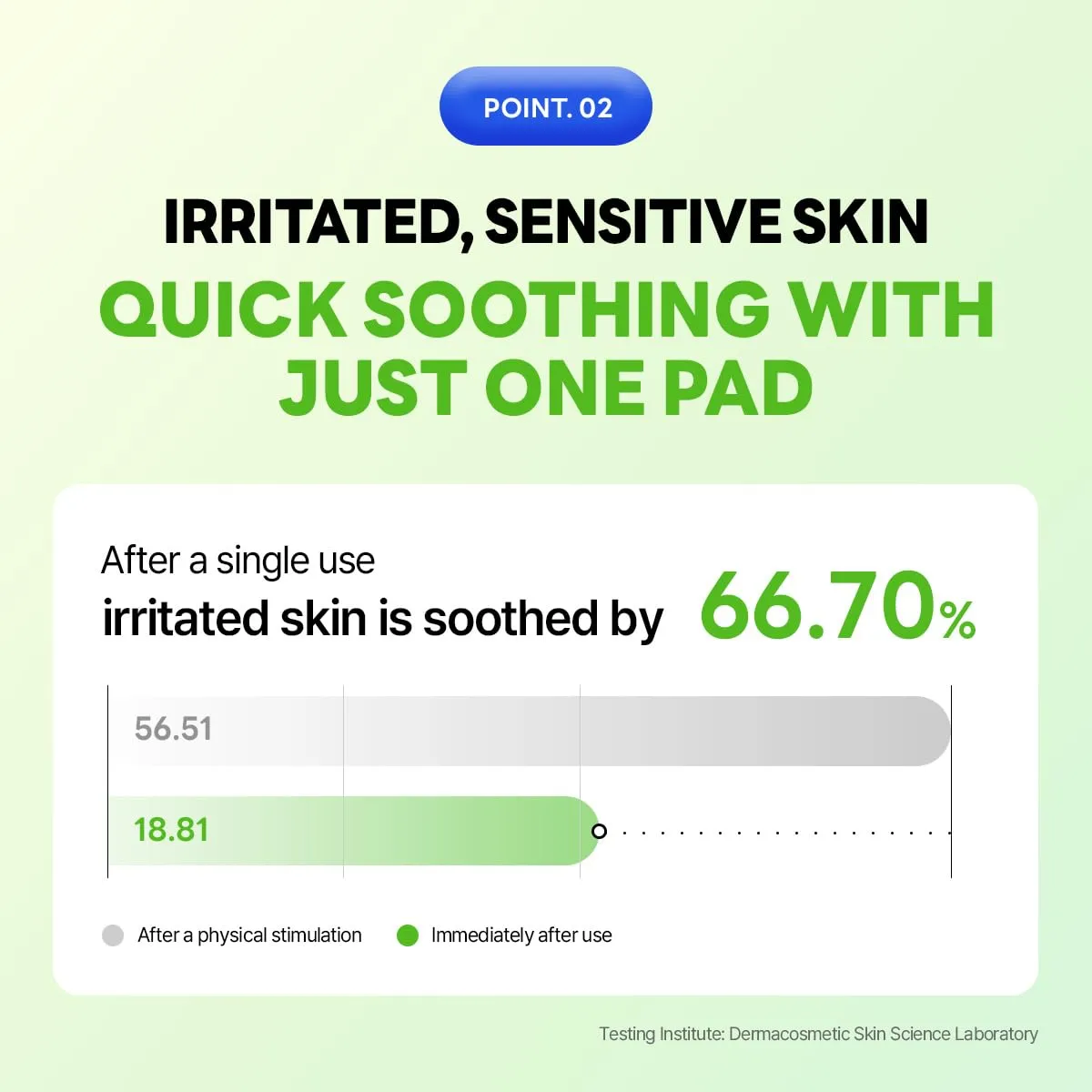 MEDIHEAL Madecassoside Toner Pads [Disney Pixar Edition]-Centella Asiatica to Improve Uneven Skin Tone - Vegan Face Gauze, Full Size 100   Refill 100 (Teatree, 200 Pads)