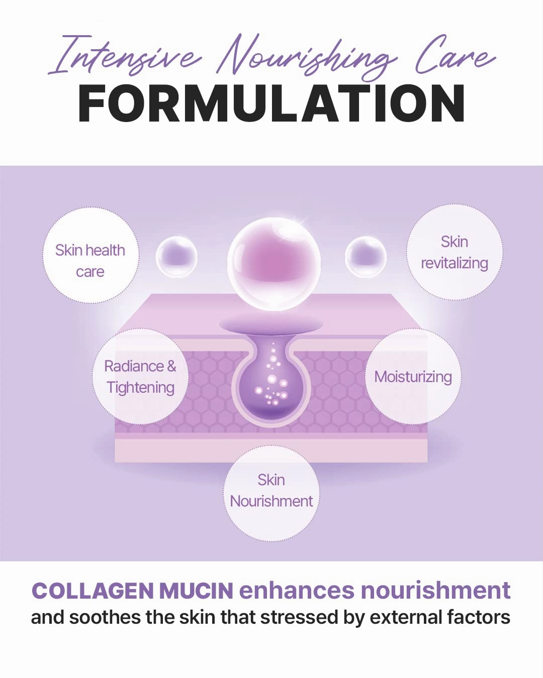 Mediheal Collagen Mucin Essence Facial Mask, Moisturizing & Nourishing Facial Sheet Mask for Stressed Skin, Collagen and Vegan Mucin, Eco-Friendly & Hypoallergenic Cellulose Sheet 15 Sheet