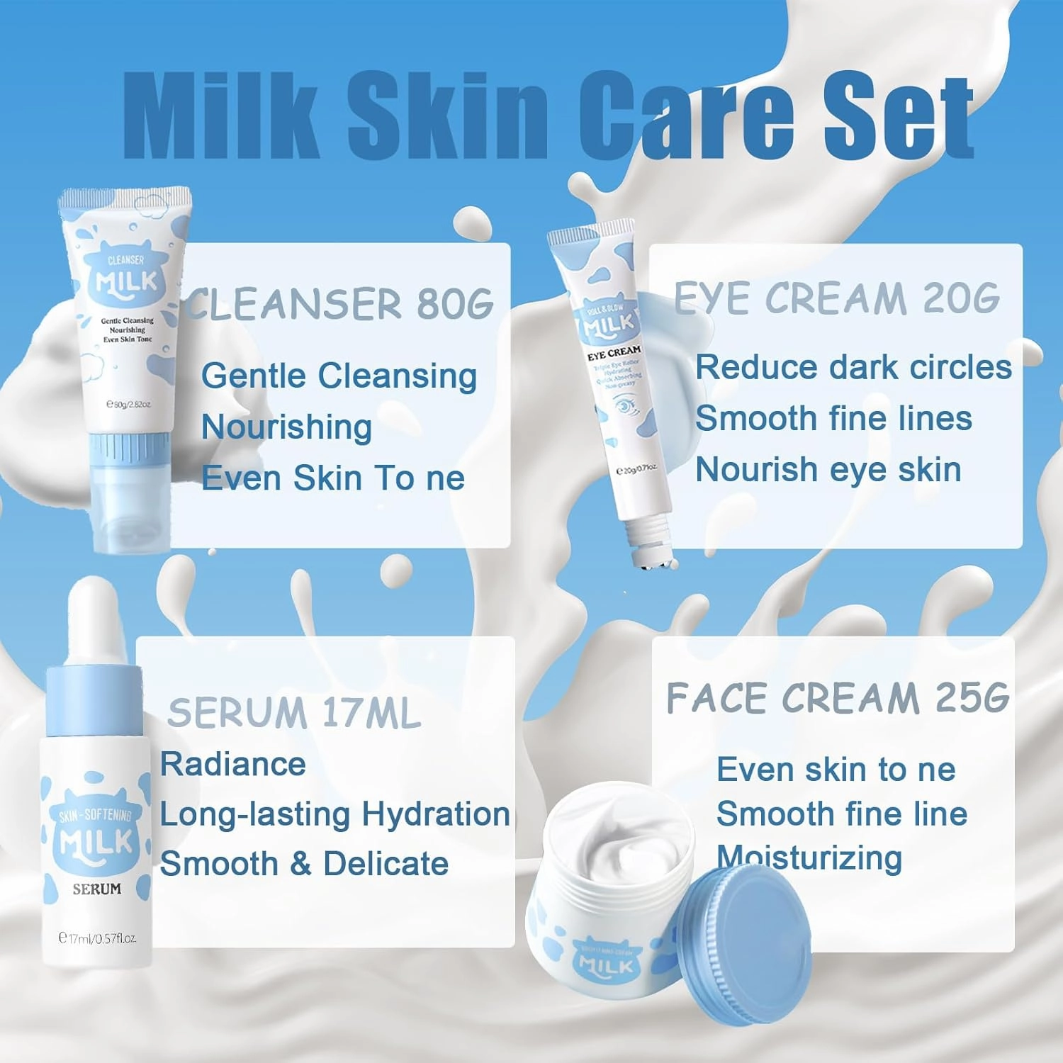 Milk Skincare Sets for Teen Girls - Skin Care for Teens 10-12 - Milk Skin Care Routine Kit for Women - Teen Skin Care Kit with Sunscreen, Serum,Toner, Eye Cream,Ice Roller - Skincare for Girls 10-12