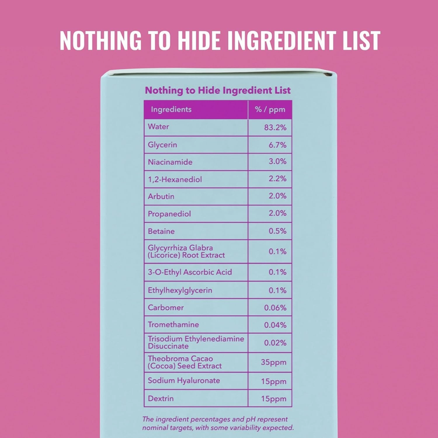 Niacinamide Brightening Toner - Facial Toner with Niacinamide, Vitamin C and Arbutin for Even Tone, Enlarged Pores - Skincare for Face
