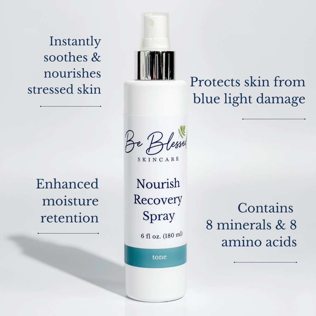 Nourish Recovery Spray