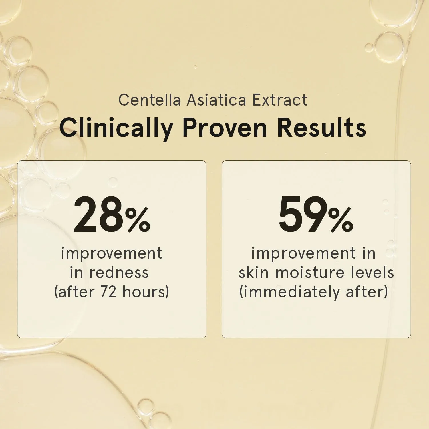 ONE THING Centella Asiatica Extract CICA Toner (10.14 Fl Oz)