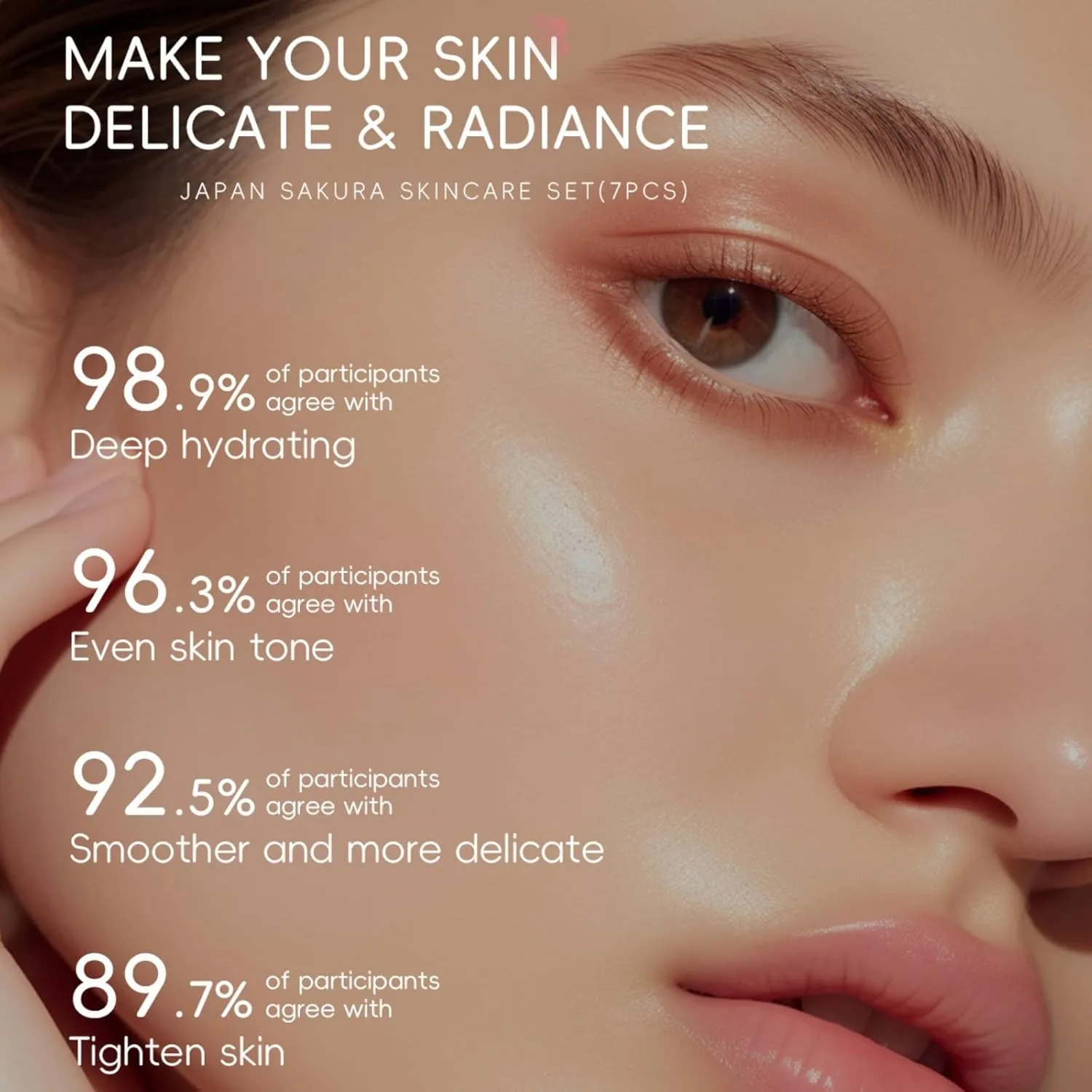 Skin Care Sets for Teenage Girls, Sakura Skin Care Sets & Kits Women Beauty Gift Set with Cleanser, Mud Mask, Toner, Serum, Eye Cream, Facial Cream, and Sunscreen, Birthday Gift for Women and Girls