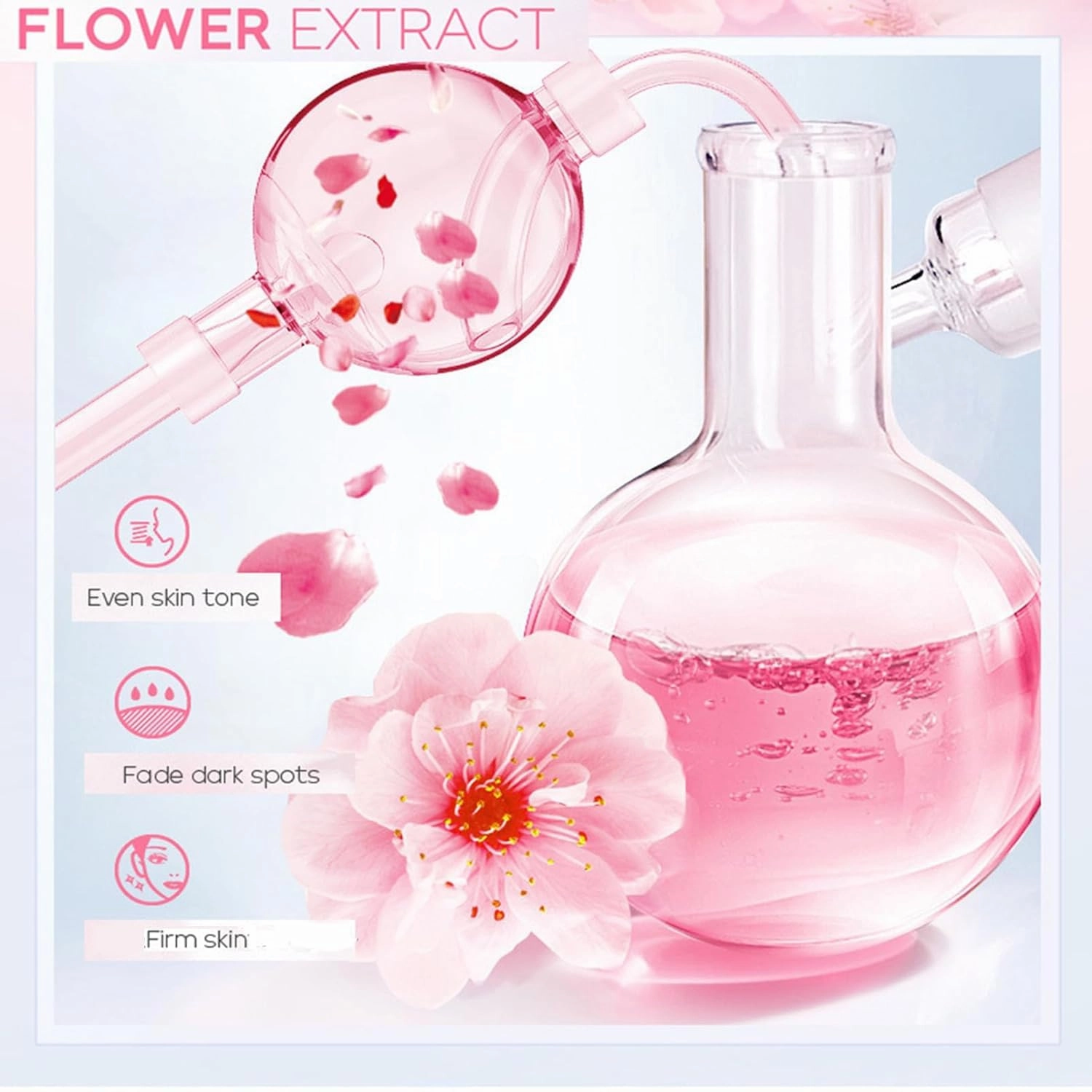 Skin Daily Skincare Set,Gentle Korean Skin Care Set,Skin Care Routine Kit for Women Gift Sets Includes Cleanser,Toner,Lotion,Serum,Eye Serum,Essence Cream Sakura Beauty Products (SetA)