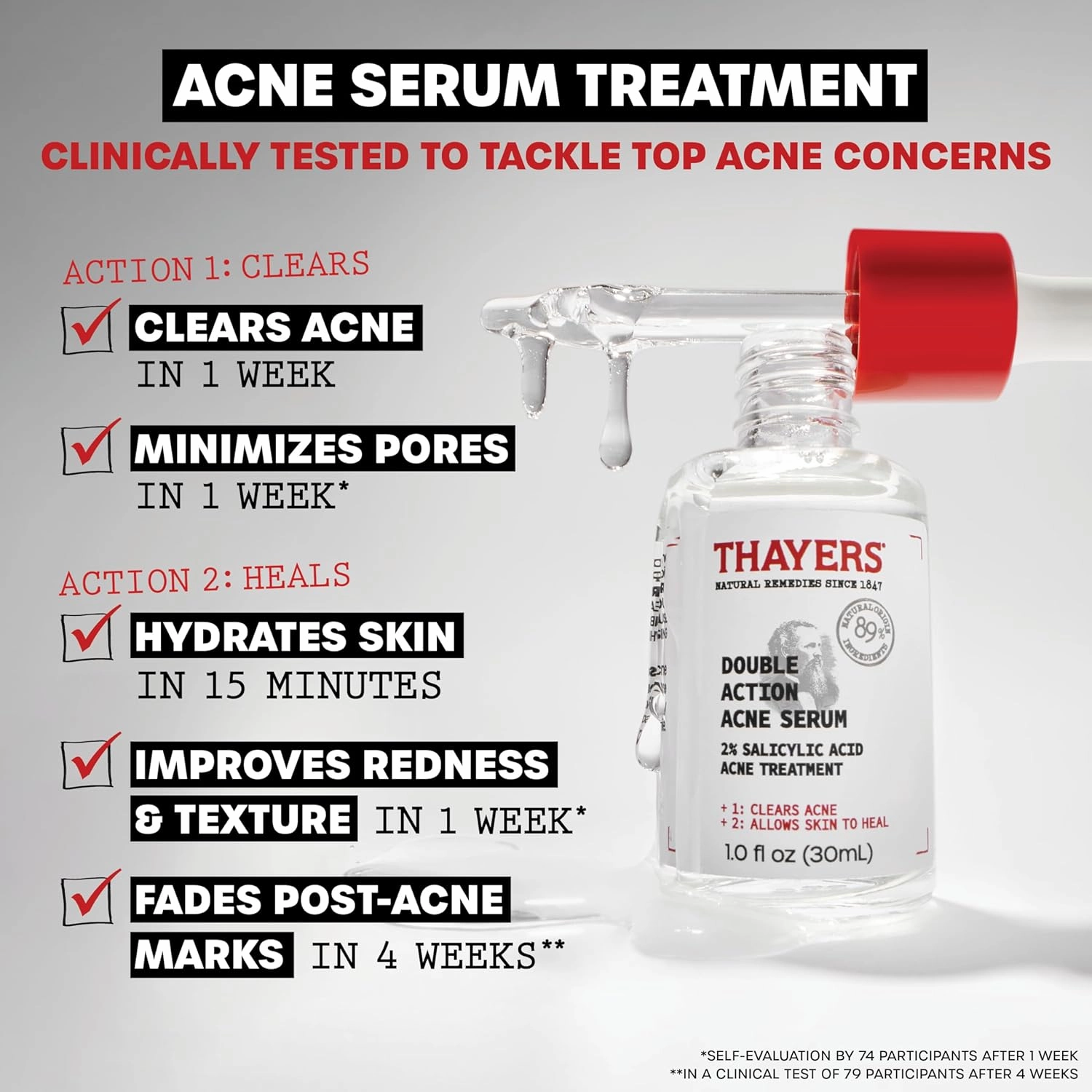 The Breakout Star: Thayers Blemish Clearing 2% Salicylic Acid Toner   Double Action 2% Salicylic Acid Acne Serum   Rapid 10% Sulfur Acne Treatment, Soothing and Non-Stripping Skin Care