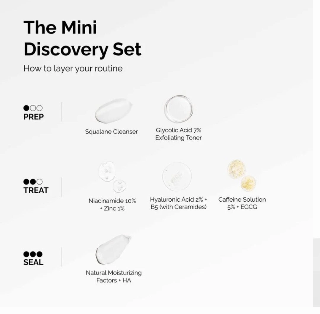 The Ordinary The Mini Discovery Set