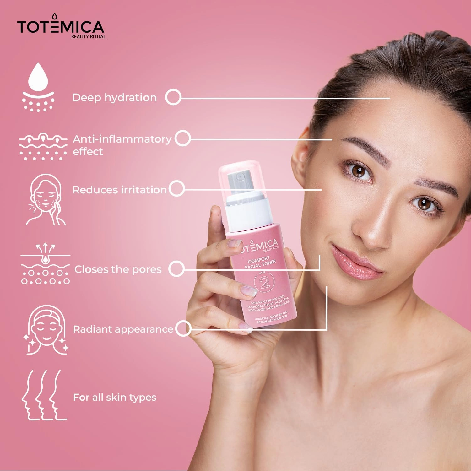 TOTEMICA Toner for Face with Hyaluronic Acid & Rose Water, Alcohol-Free, Hydrating Toner, Soothing & Refreshing Mist, Astringent for Face, Vegan & Cruelty-Free (1.69 Fl Oz)