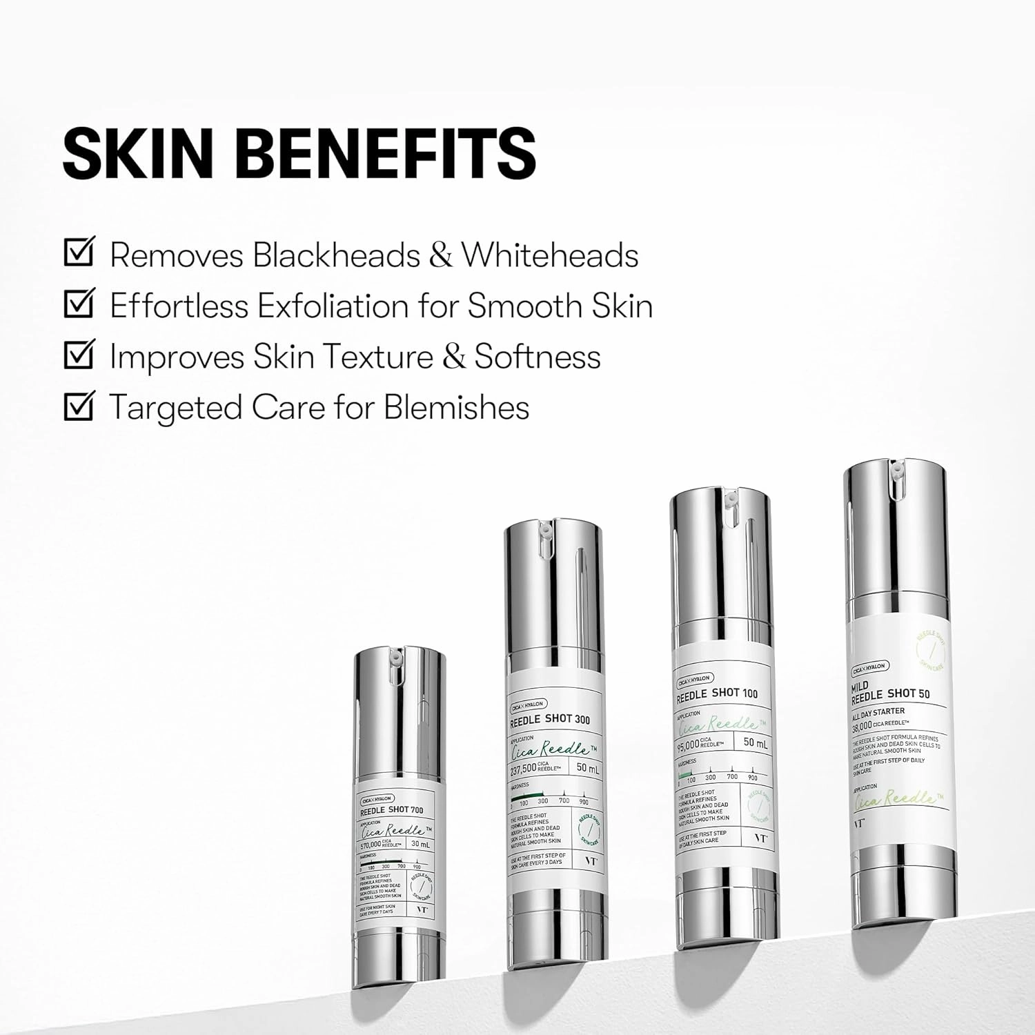 VT COSMETICS CICA Reedle Shot 700, Spicule Microneedling Serum for Pore Care&Exfoliation, Exosome&Centella Asiatica for Glass Skin, Acne&Blemish Care, Korean Liquid Skin Booster (1 Fl Oz / 30ml)