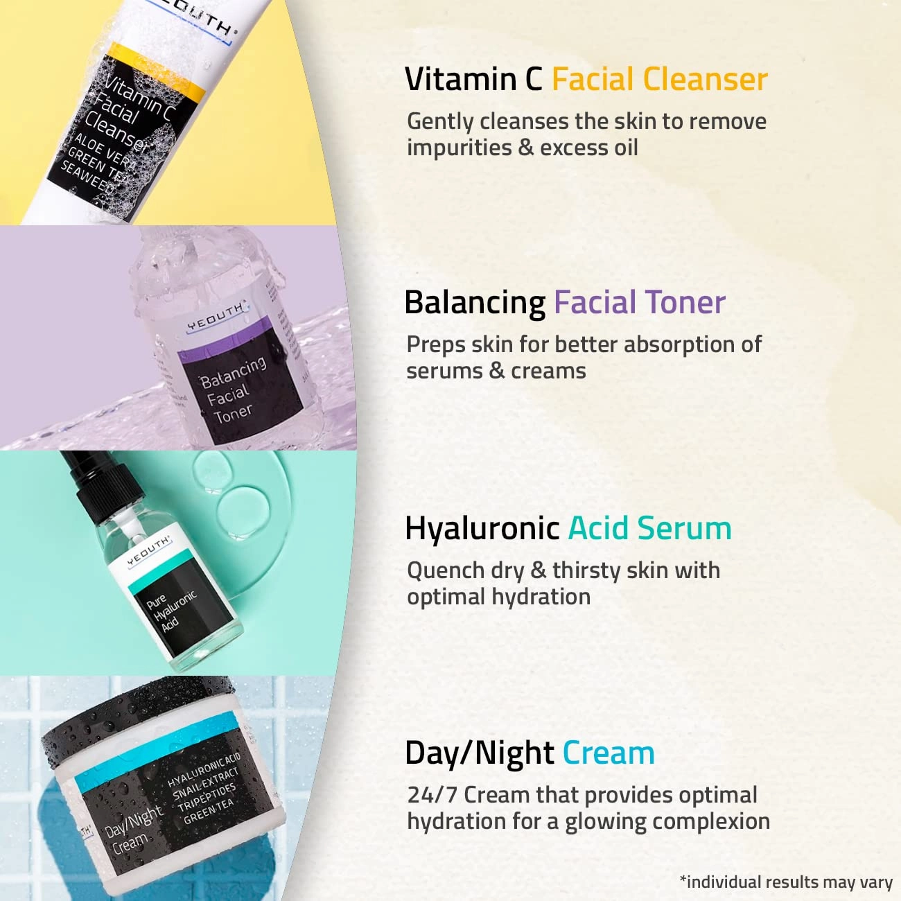 YEOUTH Skin Care Set: Hyaluronic Acid Serum, Vitamin C Cleanser, Toner & Face Cream, Teen Skincare Kit Girls & Boys 4-Piece Beauty Gifts