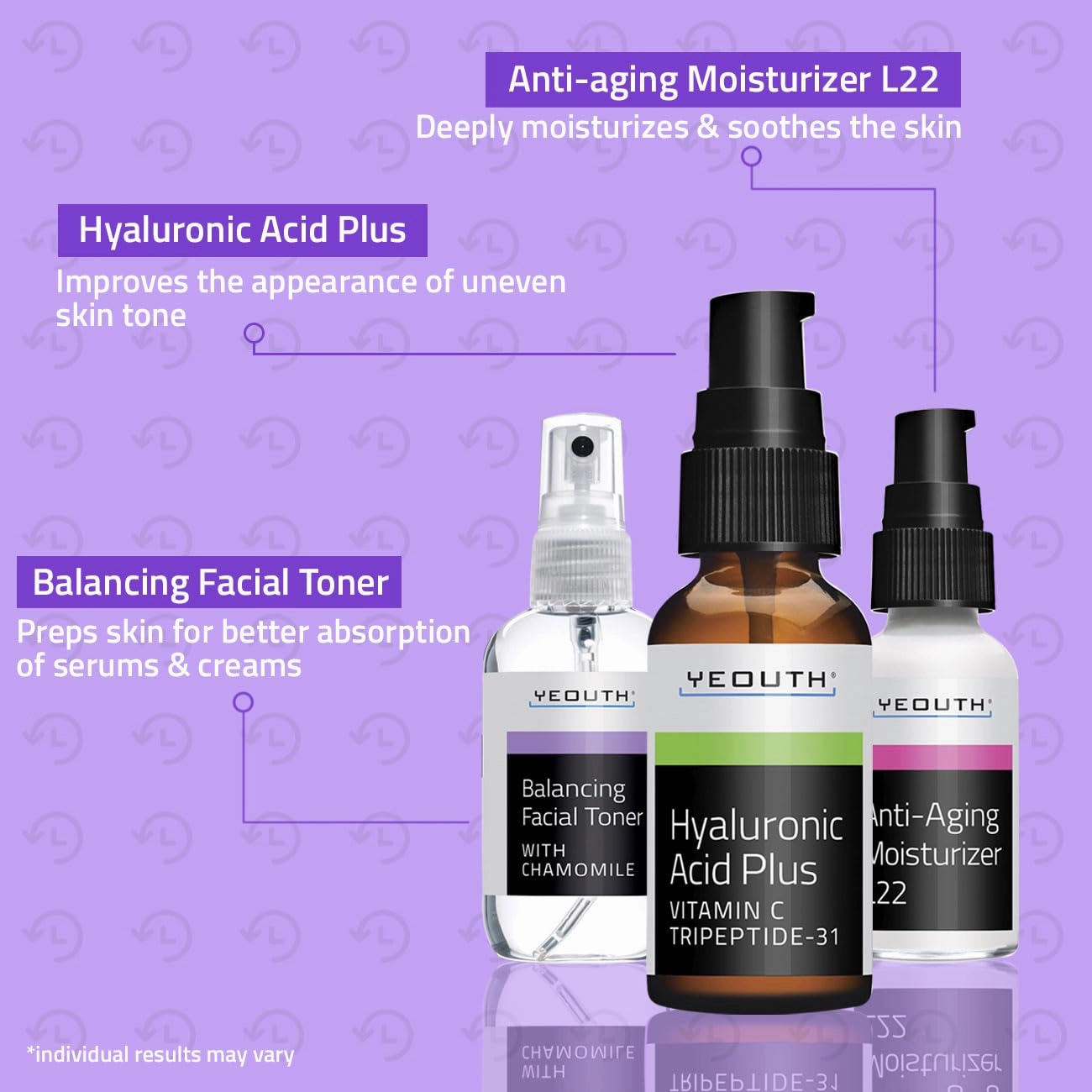 YEOUTH Skin Care Set: Hyaluronic Acid Serum with Vitamin C, Face Toner, Face Moisturizer, Skincare Gift Set for Hydrating and Smooth Looking Skin, Self Care 3-Piece